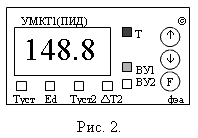 рис. 2