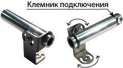 Кельвин ИКС